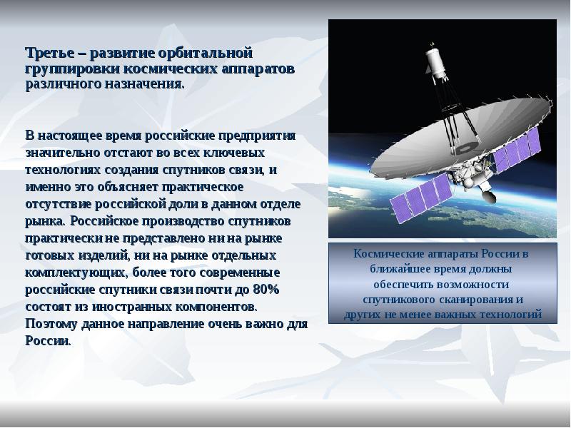 Современные космические аппараты презентация