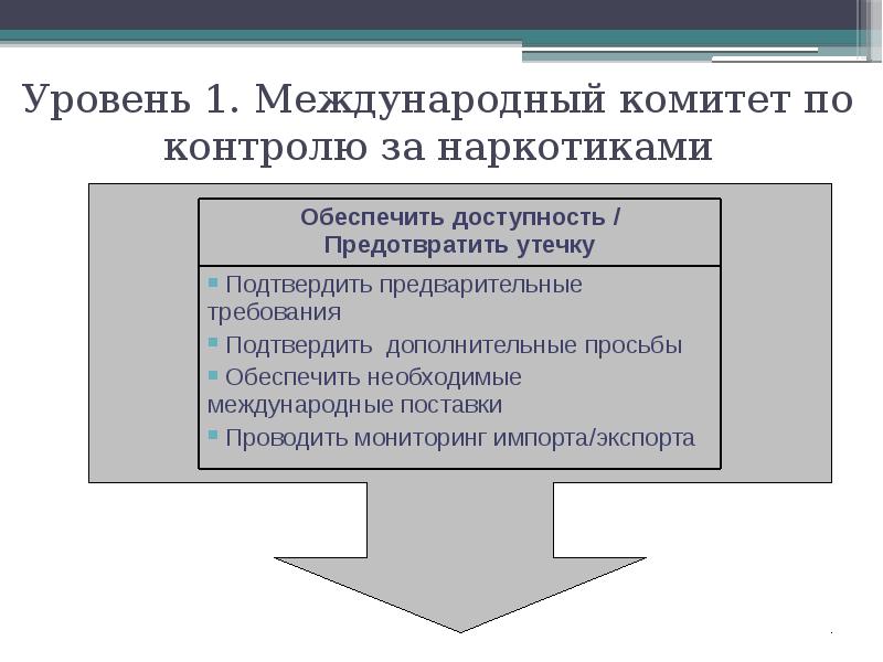 Комитет по контролю