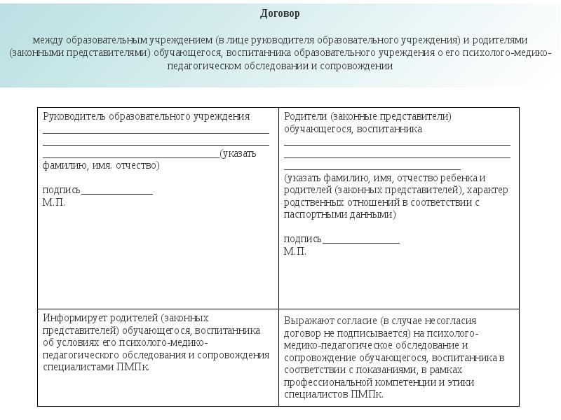 Согласие на психолого педагогическое сопровождение в школе образец