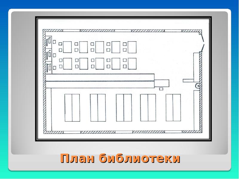 Виды планов библиотеки