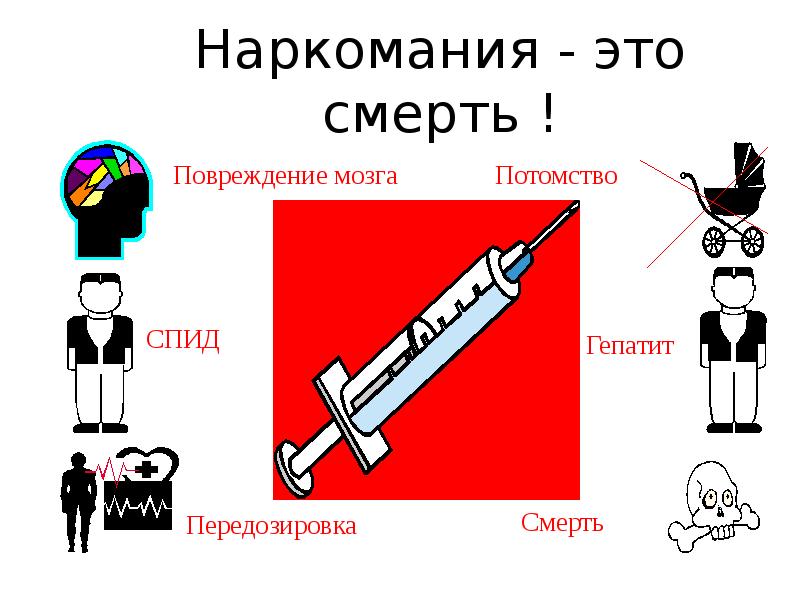 Презентация на тему нет наркотикам