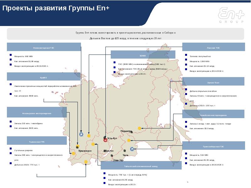 Богучанская гэс на карте. Проект ГЭС на Дальнем востоке. Схема Богучанского алюминиевого завода. Богучанская ГЭС на карте Сибири.