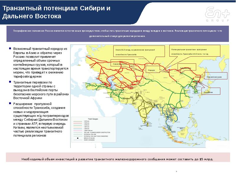 Проект развития транспорта сибири и дальнего востока