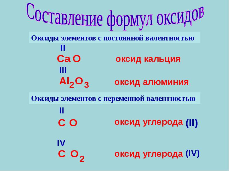 Составьте формулу по валентности элементов