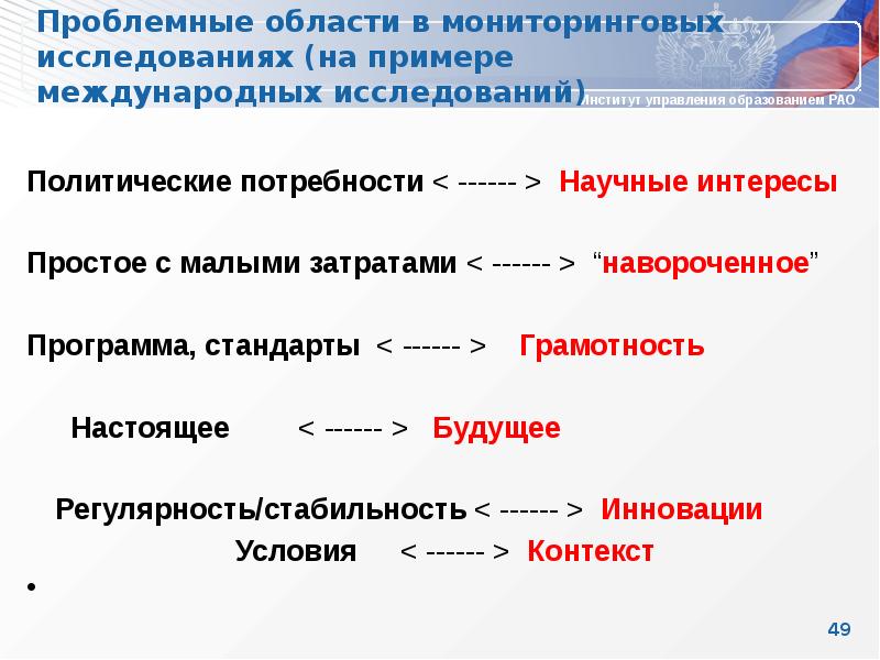 Политические потребности