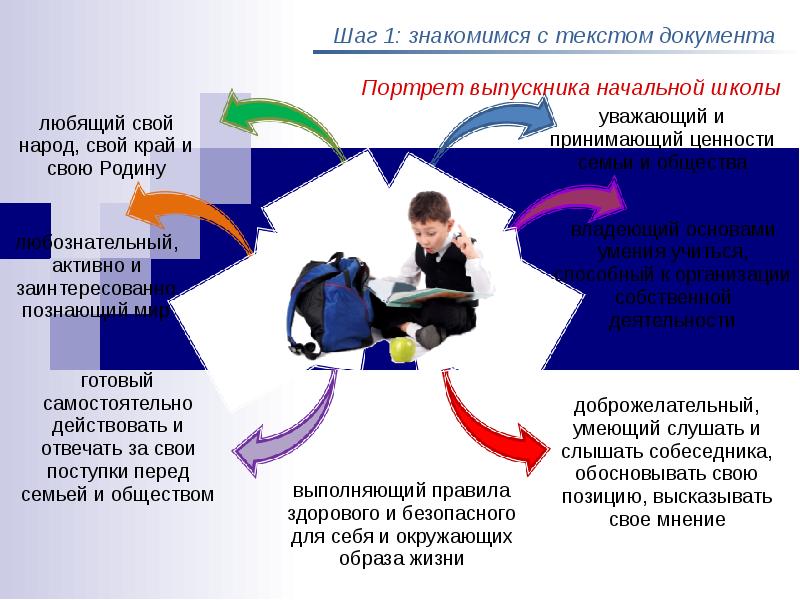 Ценности московского образования презентация