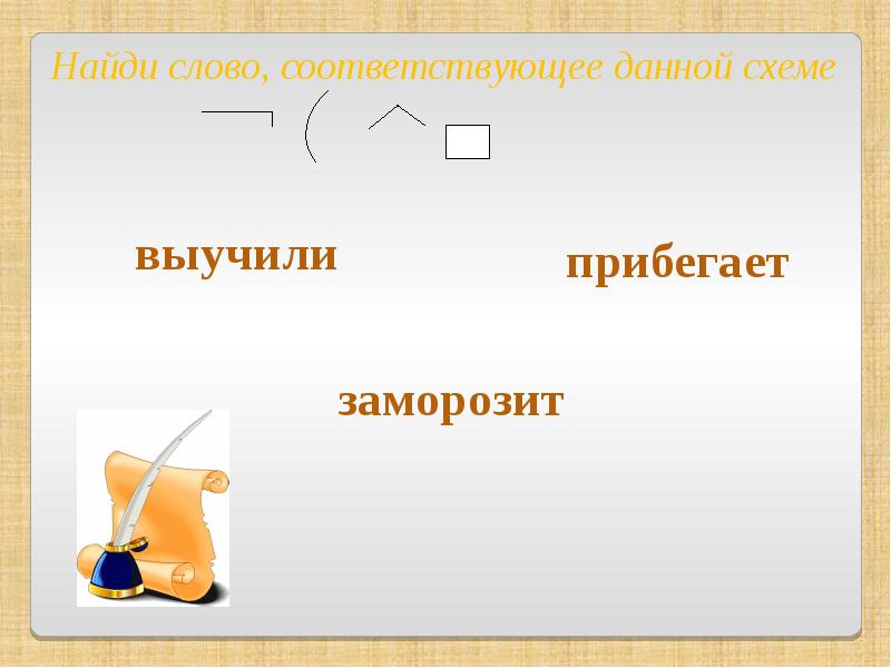 Образование слова соответствующие. Образование слова соответствующие