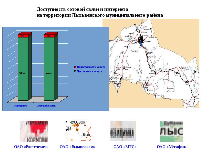 Карта лысьвенского района с деревнями