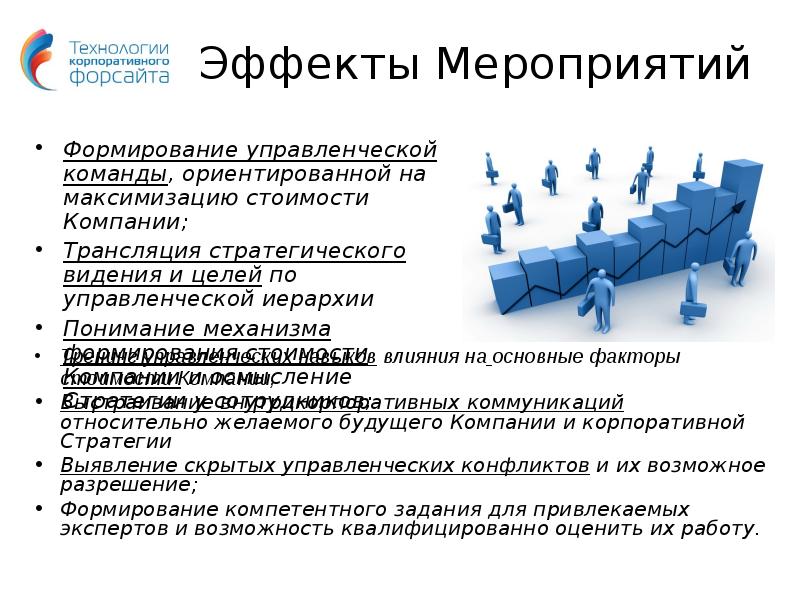 Эффект мероприятий. Мероприятия для формирования команды. Проект корпоративного мероприятия. Мероприятия по развитию команды. Корпоративный Форсайт.