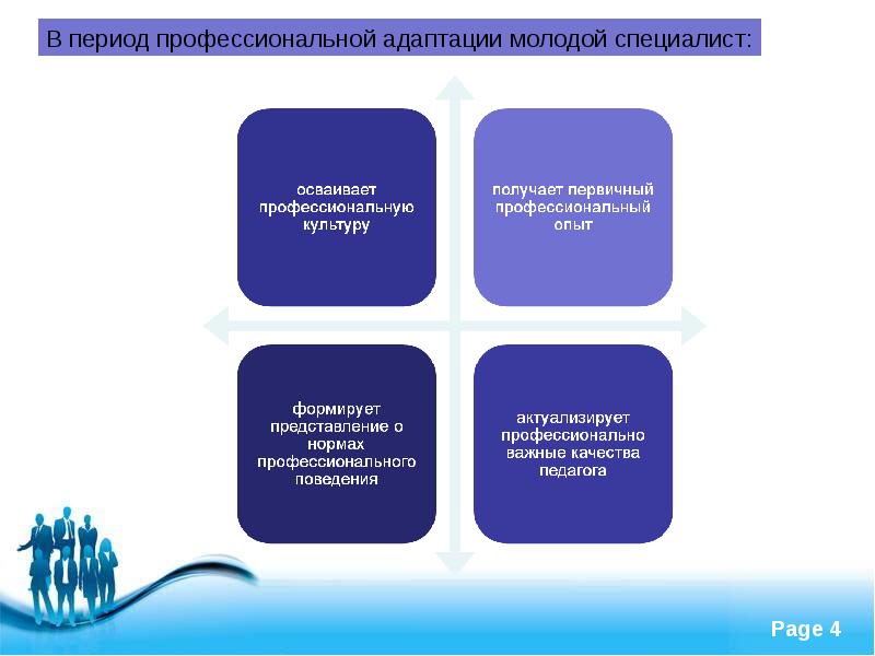 Презентация молодой специалист