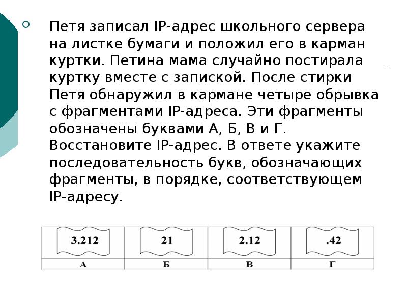 Презентация на тему ip адресация