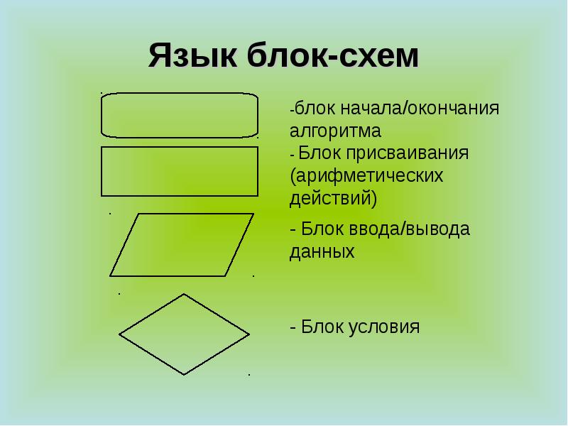 Блок языки