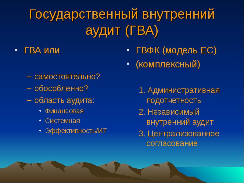 Внутренний аудит презентация