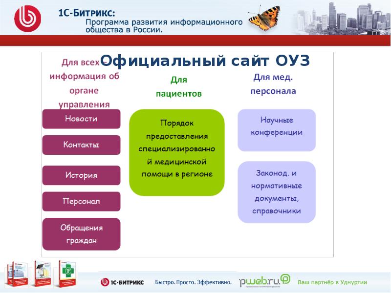 1с битрикс презентация