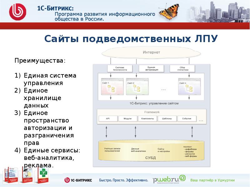 1с битрикс презентация