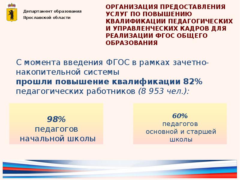 3 года и предоставляет ее. 3 года и предоставляет ее