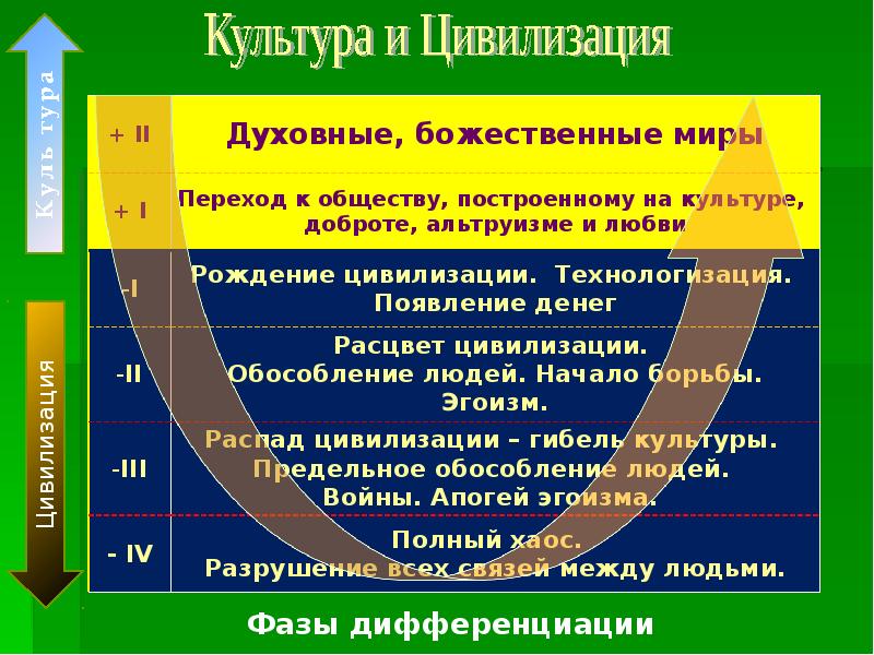 Основы идеологии белорусского государства презентация