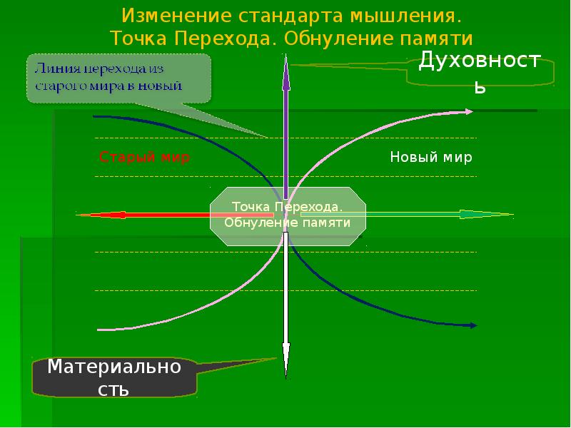 Карта культурных различий эрин мейер pdf