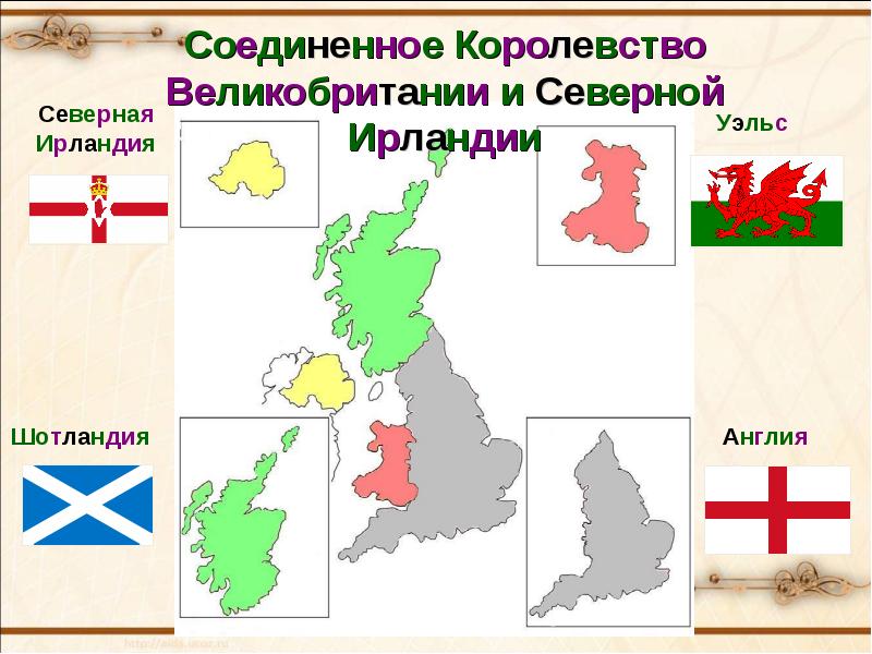 Проект страны мира 2 класс окружающий мир ирландия