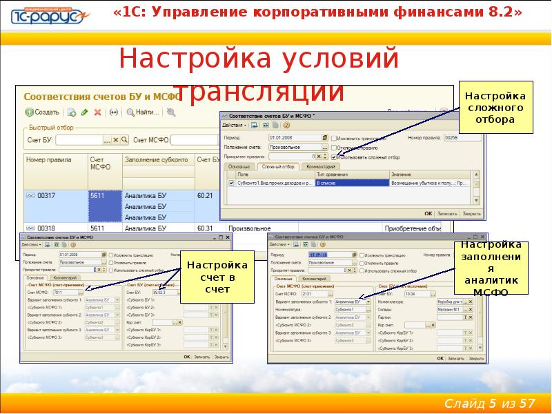 Мсфо корп. МСФО 1. 1c: управление корпоративными финансами. 1с:Бухгалтерия корп МСФО.