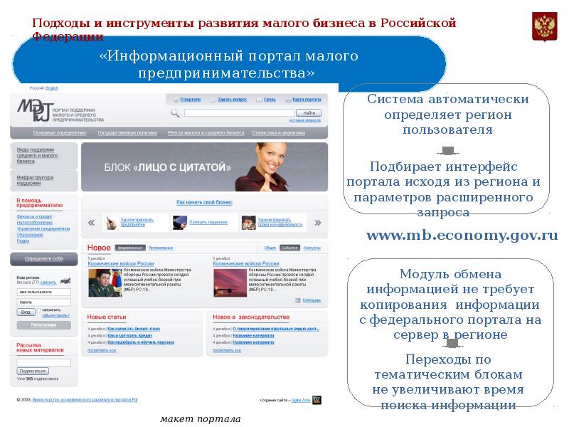 Портал региональной поддержки бизнеса. Информационные порталы для программ малого бизнеса. Информационный портал последнее время.