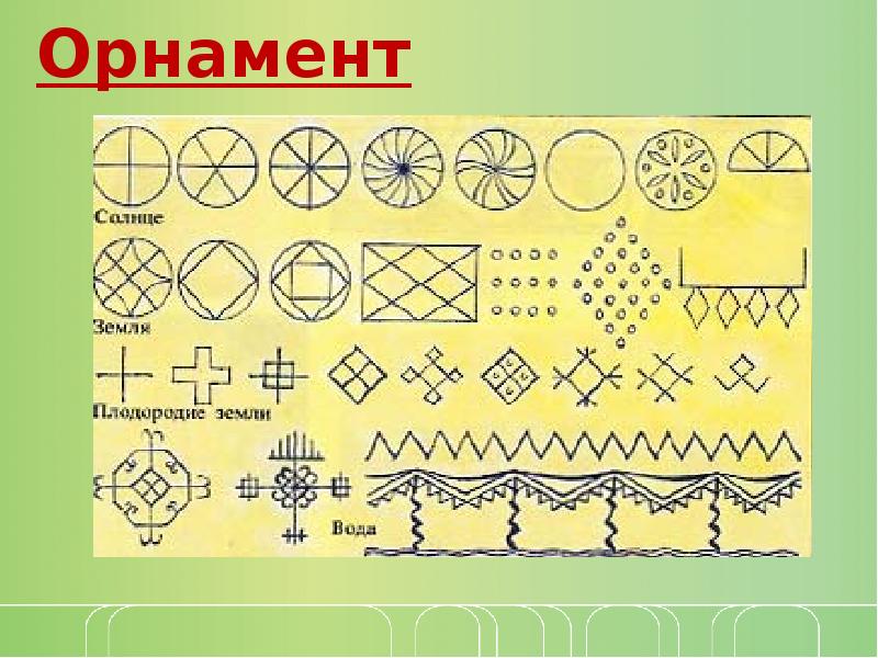 В русском народном изображение олицетворяющее знак солнца