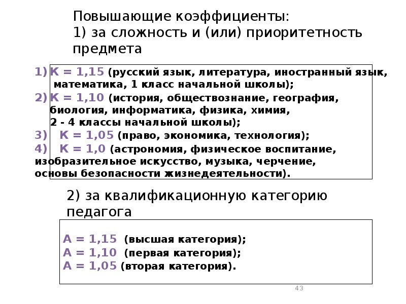 Повышенный коэффициент