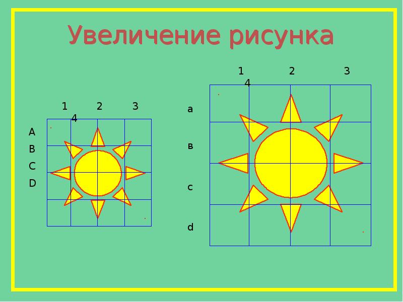 Увеличение рисунка Увеличение рисунка