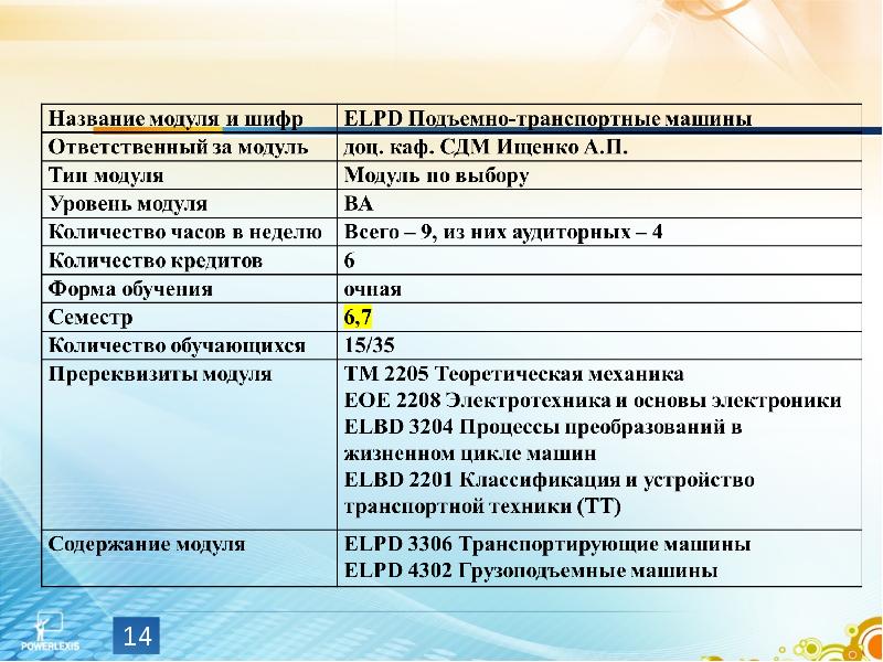 Название модулей. Название модуля. Наименование модуля что это. Наименование модуля в программе это. Заголовок модуля.