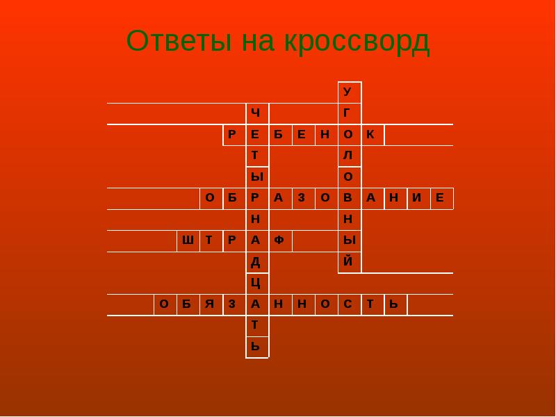 Кроссворд по конституции. Кроссворд права и обязанности. Кроссворд право. Правовой кроссворд. Кроссворд по правам ребенка.