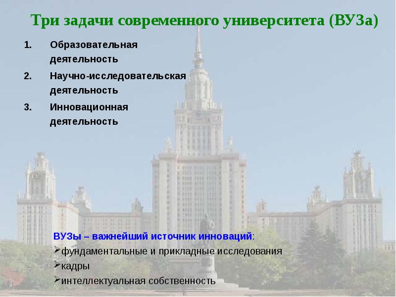 Деятельность университета. Задачи современного университета. Задачи современного вуза. Задачи современного учебного заведения. Задачи научной деятельности вузов.