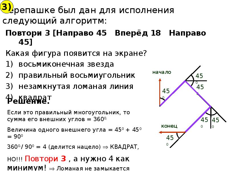 Алгоритм направо