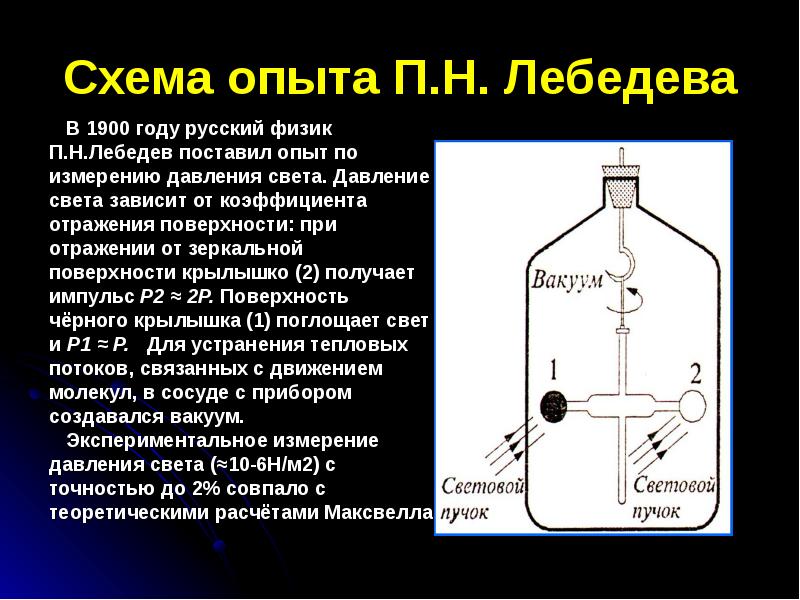 Физик п. Эксперимент Лебедева по измерению светового давления. Световое давление (опыты п.н.Лебедева).. Экспериментальное исследование давления света (опыты Лебедева);. Опыт Лебедева давление света.