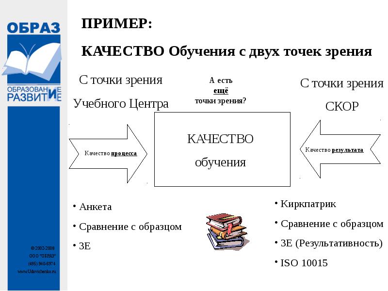 Разные демотиваторы и мотиваторы по-русски - Демотиваторы картинки " Страница 8