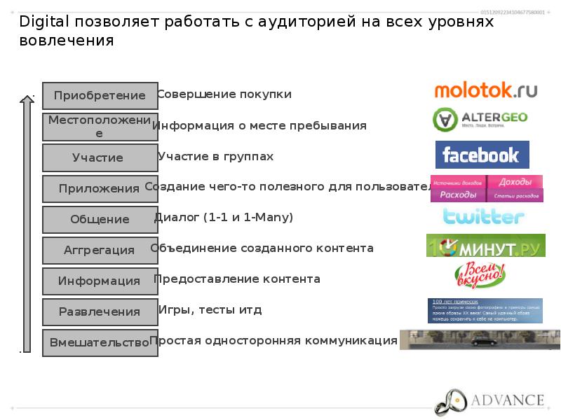 Первый интернет баннер.