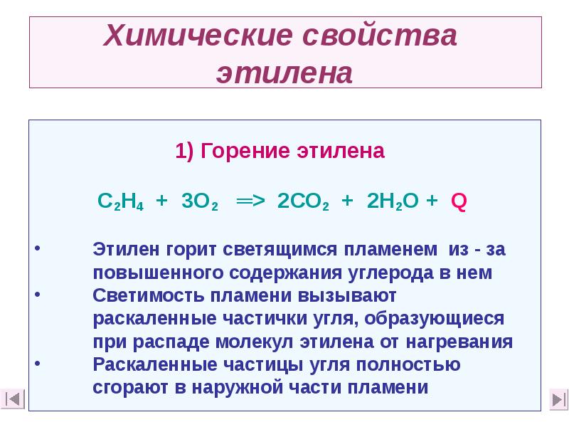 Химические свойства этилена
Химические свойства этилена