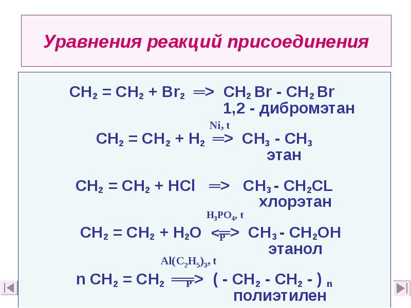 Осуществите химические превращения согласно схемам метан этилен этан хлорэтан бутан