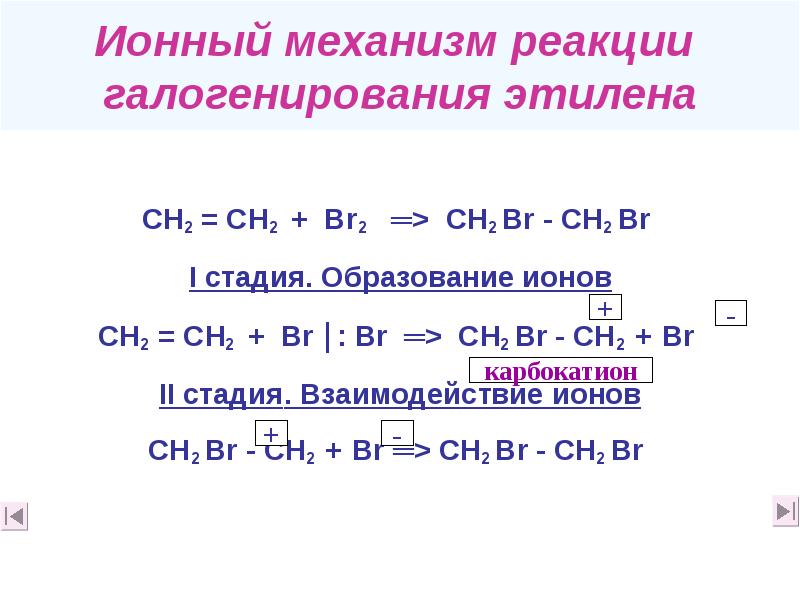 Механизм реакции галогенирования. Ионный механизм реакции. Реакции протекающие по ионному механизму в органической химии.