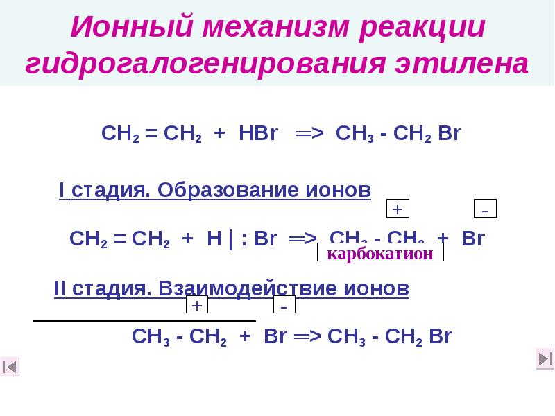 Написать реакции получения этилена. Ионный механизм реакции. Реакция взаимодействия этилена. Механизм реакции гидрогалогенирования. Ионный механизм реакции присоединения.