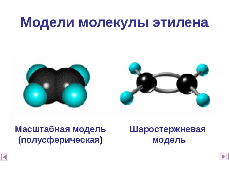 Строение алкенов рисунок