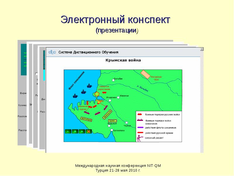 Презентация это конспект