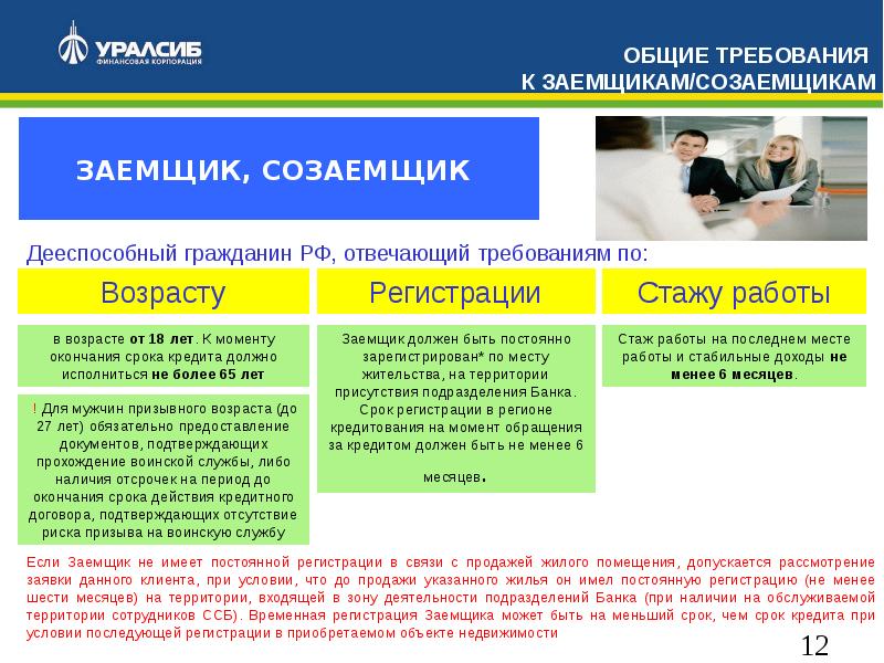 Кредите действия. Заёмщик и созаёмщик в ипотеке. Права и обязанности заемщика и созаемщика. Обязанности заемщика и созаемщика по ипотеке. Права созаемщика по ипотеке.