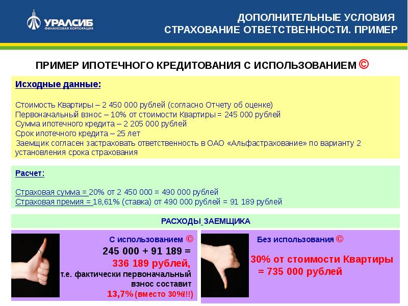 страхование гражданской ответственности.