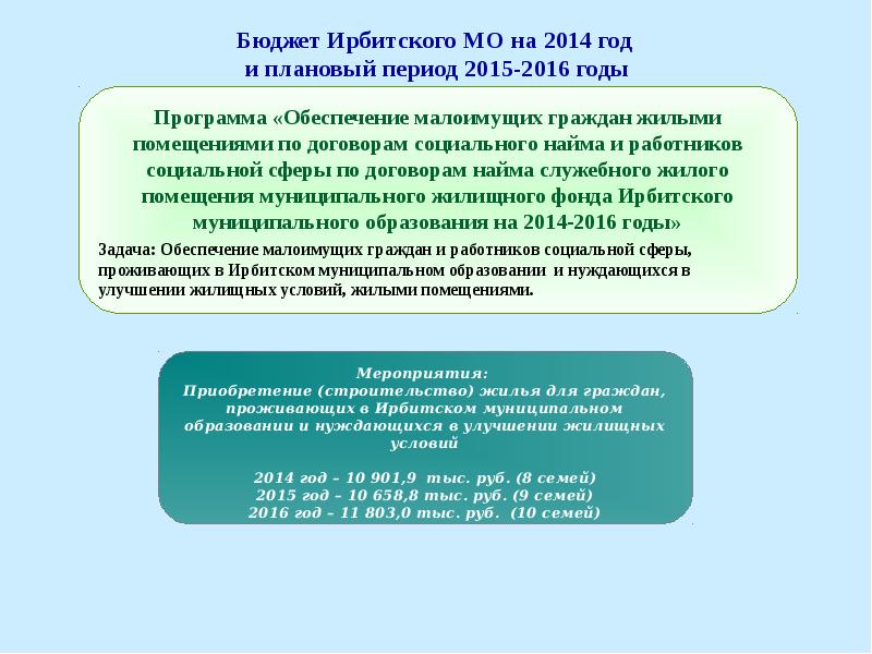 Статус нуждающиеся в жилье