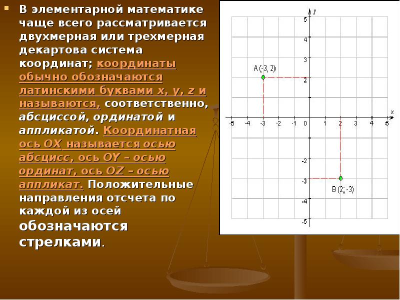 Декартова система координат