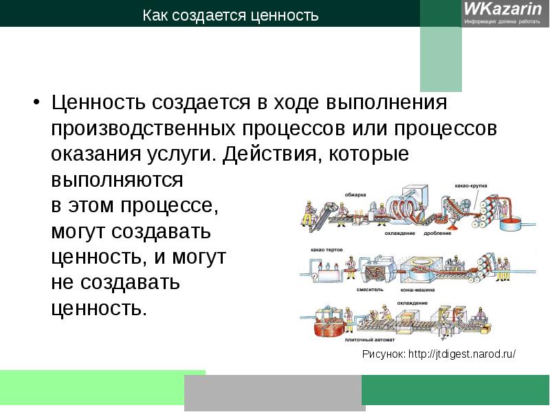 Что создается в процессе производства. В процессе производства создаются. Поток создания ценности в бережливом производстве это. Ценности бережливого производства. Картирование Бережливое производство.