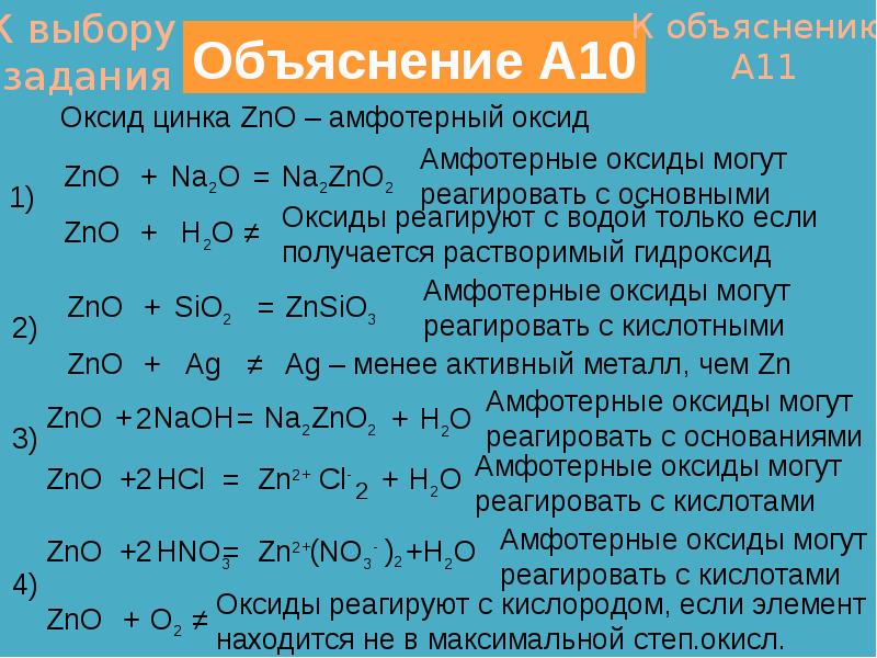 Презентация по химии 9 класс цинк