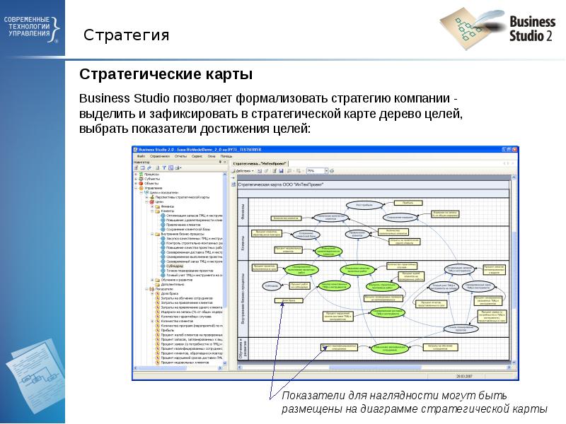 Управление бизнес процессами статья