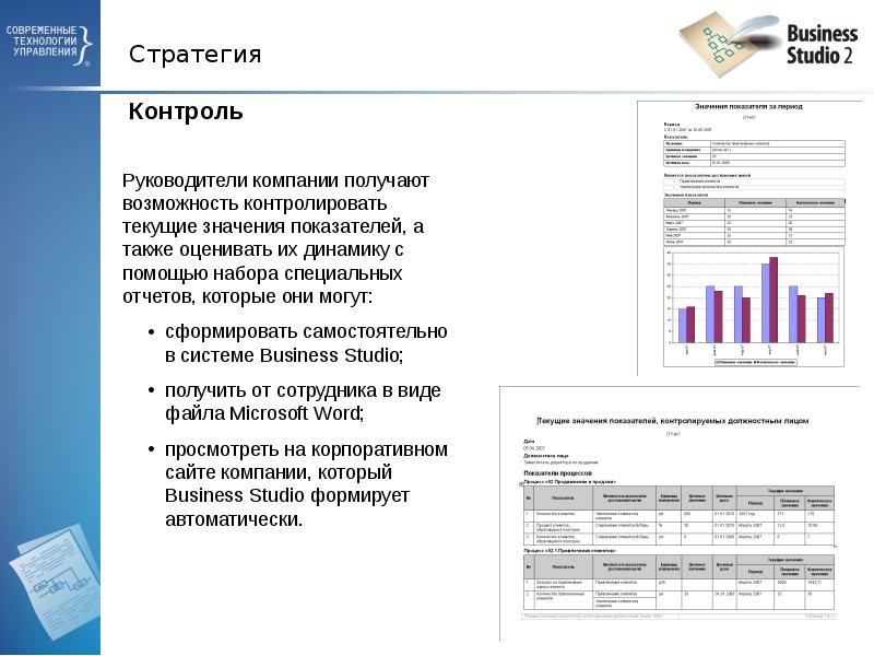 Отчет оип