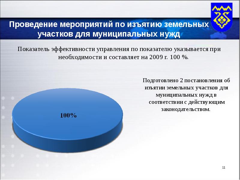 Изъятие земельного участка для муниципальных нужд